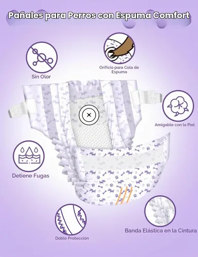 Vista 2 de MICOOYO Pañales Desechables para Perras, Pañales para Perras, Pañal para Mascotas Súper Absorbente con Agujero de Cola de Espuma para el Celo, Pañal