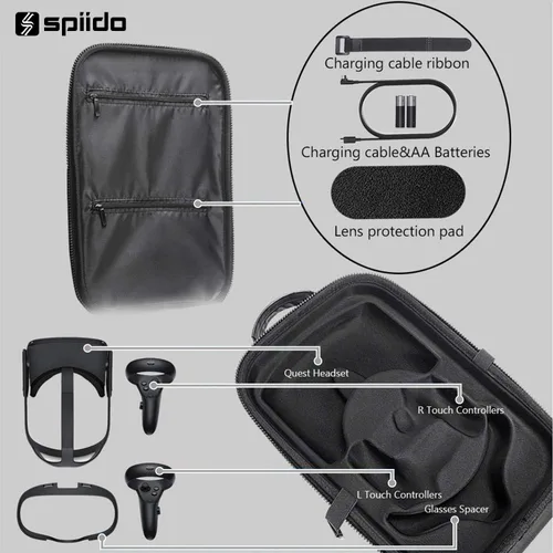 Vista 6 de Spiido - Funda rígida de viaje para Oculus Quest VR Gaming Headset and Controllers Accessories resistente al agua a prueba de golpes Gris