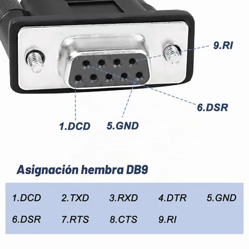 Vista 2 de MEIRIYFA Cable adaptador serie USB a RS-232 DB9 hembra, USB 2.0 macho a RS232 Com hembra DB9 cable convertidor serie (5.9 ft)