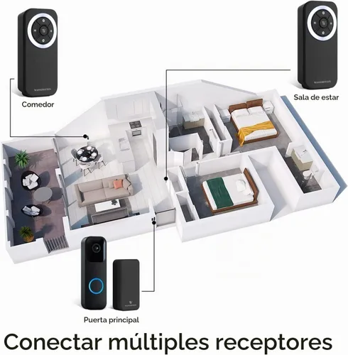 Vista 4 de Wasserstein Timbre de timbre – Compatible con el timbre Blink Video Doorbell (paquete de 1, negro)