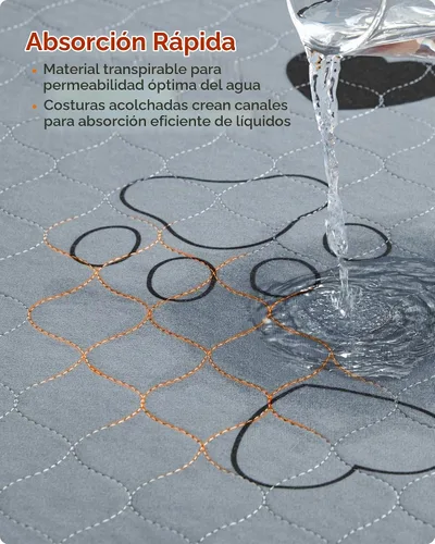 Vista 4 de Feandrea Almohadillas lavables para orina para perros, impermeables, 24 x