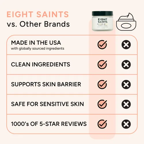 Vista 4 de Eight Saints Skincare Cloud Whip Crema Hidratante Facial con Vitamina C Crema de Día, Crema Facial Natural y Orgánica para Mujeres, Crema