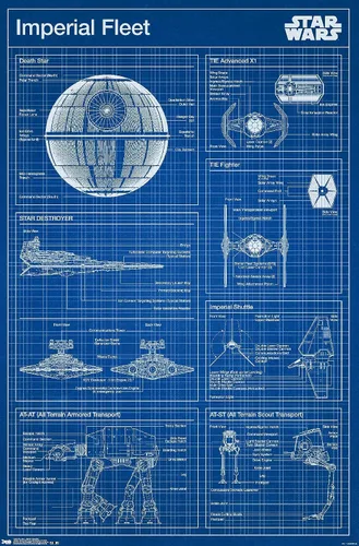 Vista 10 de Star Wars: Saga - Póster de pared con diseño imperial, 22.4 pulgadas de largo x 14.7 pulgadas de ancho, versión enmarcada de madera de granero