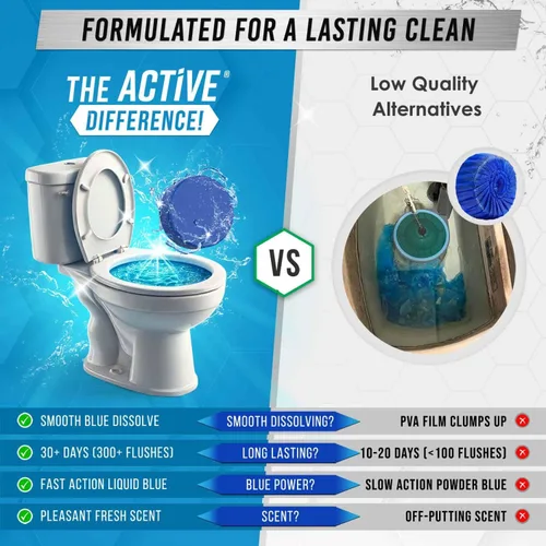Vista 5 de ACTIVE Tabletas Limpiadoras Automáticas para Tazón de Inodoro de Gel Azul Limpiadores de Tanque de Inodoro, Removedor de Manchas de Anillo de Agua