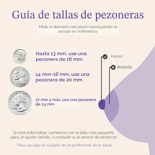 Vista 3 de Lansinoh Protectores de pezón de contacto para madres lactantes, ultrafinos, suaves y flexibles, de silicona de grado médico, diseñados para pezones