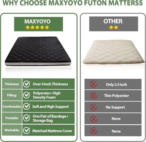 Vista 2 de MAXYOYO Colchón de suelo tipo futón japonés, cubrecolchón extra grueso para cama individual, enrollable, plegable, esterilla única, patrón de Negro