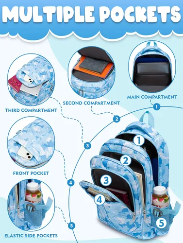 Vista 42 de BLUEFAIRY - Mochilas para niños y niñas, escuela primaria, jardín de niños