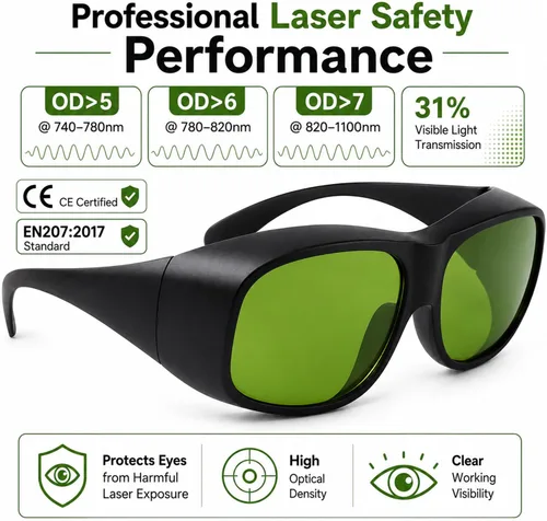 Vista 5 de LaserPair 755/808/1064nm Gafas de seguridad láser para técnicos láser Nd: YAG láser, diodo de alejandrita, 740-1100nm CE EN207, OD 5+/6+/7+