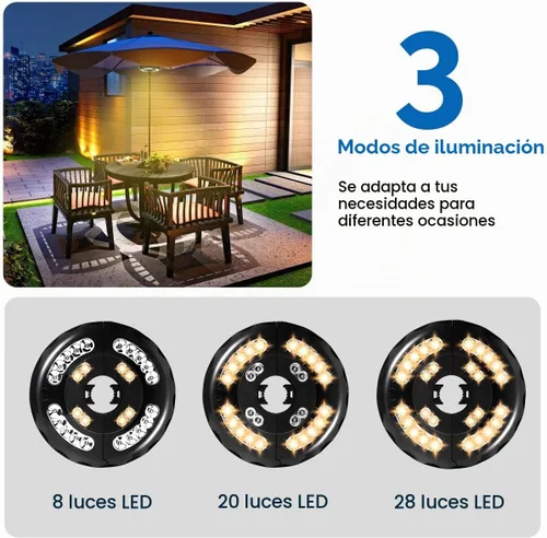 Vista 4 de Luz de sombrilla de patio de doble potencia, recargable y funciona con pilas, 3 modos de iluminación inalámbrica, luz de poste de sombrilla