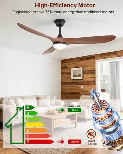 Vista 8 de Sofucor Ventiladores de techo inteligentes de 60 pulgadas con luces, ventilador de techo inteligente moderno para exteriores