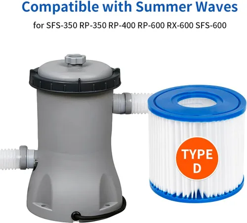 Vista 5 de Cartucho de filtro de piscina Filtro de spa para tipo D, compatible con Summer Waves P57100102 SFS-350, RP-350, RP-400, RP-600, RX-600, SFS-600, 4