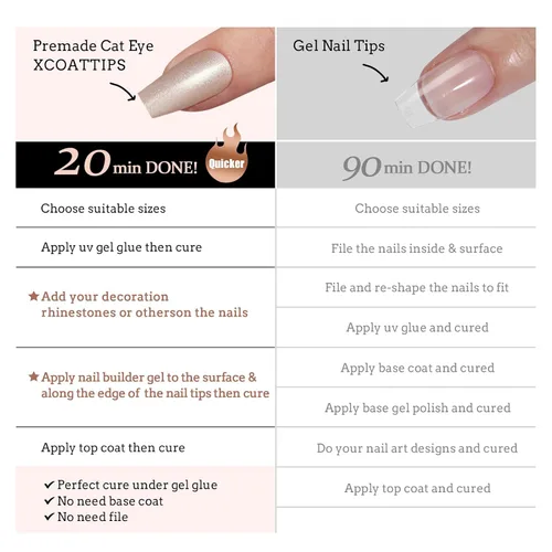 Vista 3 de BTArtboxnails - Uñas postizas cortas a presión, 160 unidades Aurora - Ataúd corto