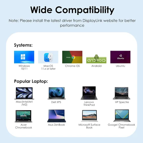 Vista 4 de WAVLINK Estación de acoplamiento universal USB C para laptop, monitores duales 5K/4K a 60Hz con carga de host de 65 W para Thunderbolt 4/3, USB-C