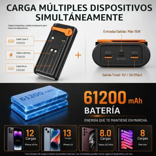 Vista 4 de ReeZar Cargador solar de 61200 mAh, manivela de mano integrada y 4 cables PD 15 W QC3.0 de carga rápida, entrada y salida tipo C, linterna