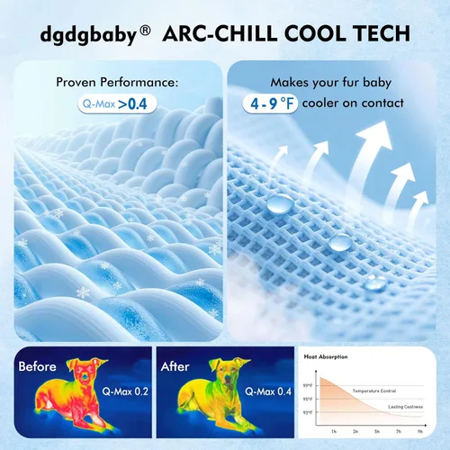 Vista 2 de Tapete refrescante para perros, tapete refrescante Arc-Chill mejorado para perros Q-Max > 0.4, almohadilla de refrigeración lavable para perros Azul