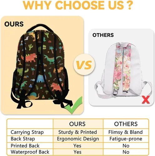 Vista 5 de Mochila personalizada para niños con lonchera para niños y niñas, juego personalizado de 3 mochilas escolares de dinosaurios a juego, bonita bolsa