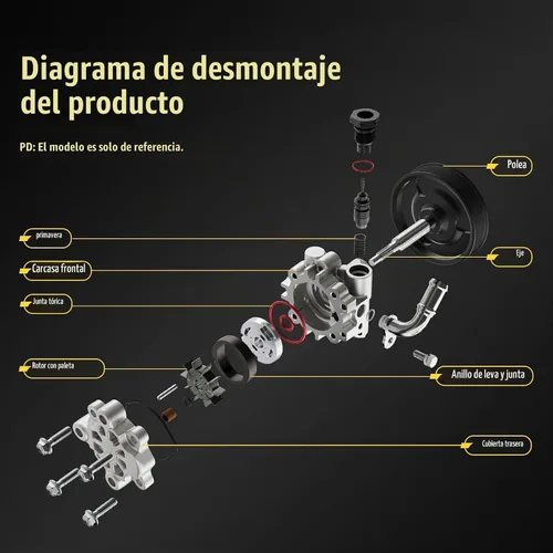 Vista 5 de TUCAREST Bomba de dirección asistida 96-331 (Para 2.5L 2458cc Aspirado naturalmente; Eng. EJ253) Compatible con 2009-2010 Su-baru Forester