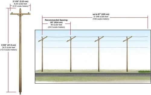 Vista 3 de Woodland Scenics US2280 O postes con cable de barra transversal simple