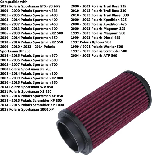 Vista 4 de MinStar Filtro de aire de repuesto #7080595, 7082101, 1253144, 5811633, compatible con Polaris Sportsman 500 335 450 550 570 700 800 850 1000.