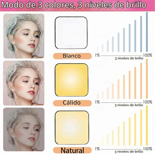 Vista 4 de Funda con luz para selfie para iPhone 13 Pro Max, con iluminación flash, funda para selfie, recargable, LED, compatible con transmisión en vivo