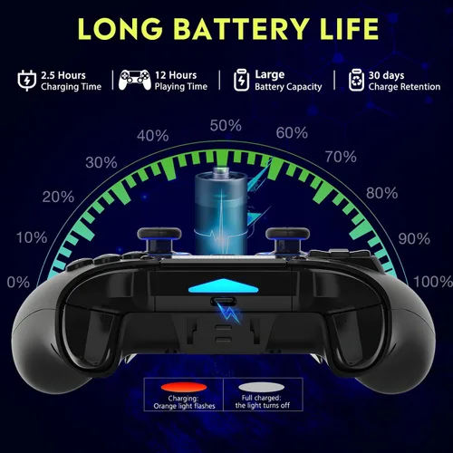 Vista 8 de QRD Spark N5 Wireless Controller for PS4 Pro Slim PS3 PS2 Steam Deck PC Windows Mac TV Box, Halleffect Gamepad Joystick with 3.5mm Audio Controlador