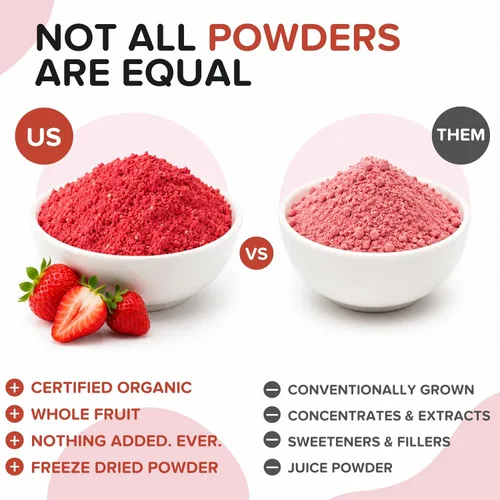 Vista 6 de Polvo de fresa liofilizado orgánico de fresas orgánicas liofilizadas – Rico en fibra, para batidos, hornear y colorante natural de alimentos rosa