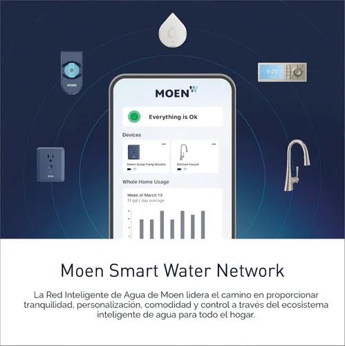 Vista 8 de Moen TS3302BL - Controlador de sistema de agua digital inteligente de 2 salidas para válvula de ducha termostática, en color negro mate