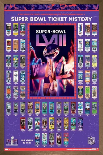 Vista 17 de Trends International NFL League - Póster de pared para collage de boletos del Super Bowl LVIII