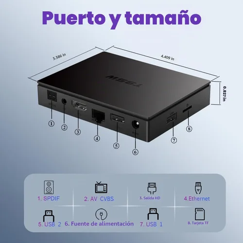 Vista 7 de Caja de TV de Android 11,0, caja elegante de TV de la ROM de 4G RAM 32G