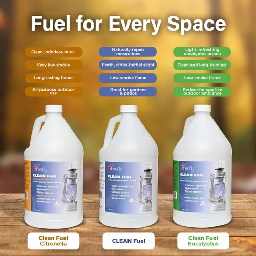 Vista 5 de Lámpara de aceite Firefly, usa combustible limpio, clean-128-c
