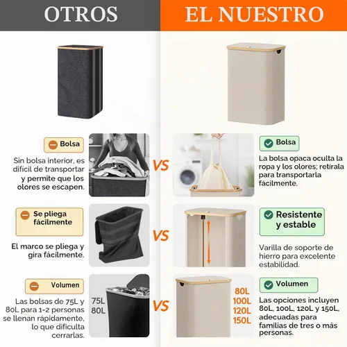 Vista 2 de Lifewit Cesta de lavandería de 80 litros con tapa, cestas de ropa para lavandería con asas de bambú y una bolsa de lavandería extraíble, cesta Beige