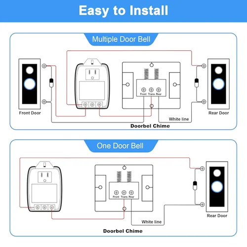 Vista 5 de Transformador de timbre enchufable de 24 VCA 40 VA compatible con todos los timbres Nest Ecobee Sensi y Honeywell Termostato con certificado UL