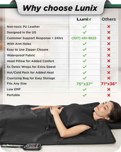 Vista 3 de Manta de sauna infrarroja Lunix LX17, bolsa de sauna portátil para relajación, desintoxicación y alivio del estrés, calor ajustable 77–176°F, manta