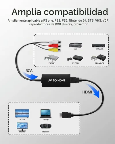 Vista 4 de VIXLW Convertidor RCA a HDMI, convertidor AV a HDMI, 1080P Mini compuesto a HDMI, compatible con PAL/NTSC para PC, portátil, TV, WII, PS1, PS2, PS3