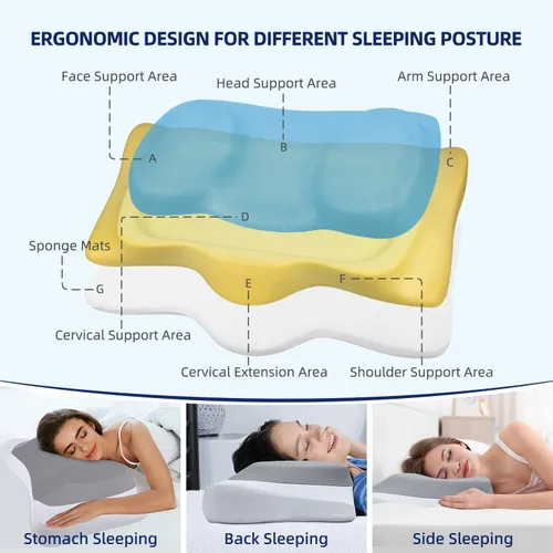 Vista 3 de ABLEGRID Almohada cervical de espuma viscoelástica de doble capa, almohada de gel refrescante de contorno para aliviar el dolor de cuello, hombros