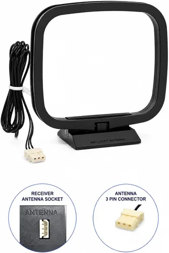Vista 2 de Antena de bucle FM/AM 3 PIN compatible con sistemas de receptor de audio para el hogar Sony