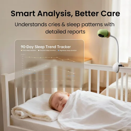 Vista 6 de Monai Baby Monitor with Camera and Audio, 3K UHD, 6X Zoom, WiFi Video Monitor for Room or Travel, Pan 350° Tilt 65°, AI Cry Detection, Virtual