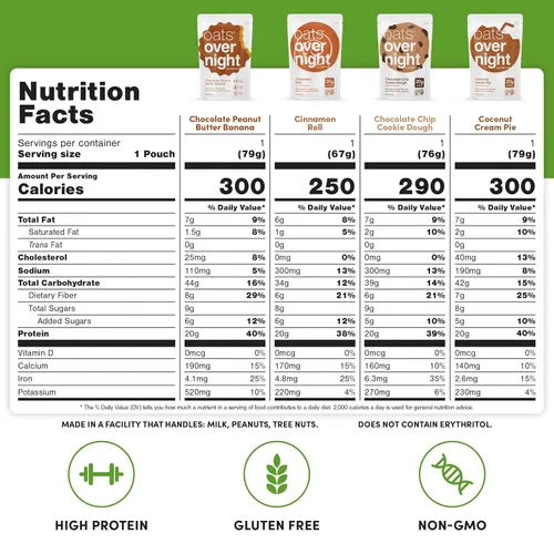 Vista 3 de Oats Overnight Paquete de variedad para fiesta - Batido proteico de desayuno alto en proteínas y fibra - Harina de avena sin gluten, avena sin OGM