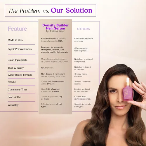 Vista 3 de Suero para engrosar el cabello – Suero de densidad capilar para mujeres fabricado en Estados Unidos 1.0 fl oz – Tratamiento clínicamente probado