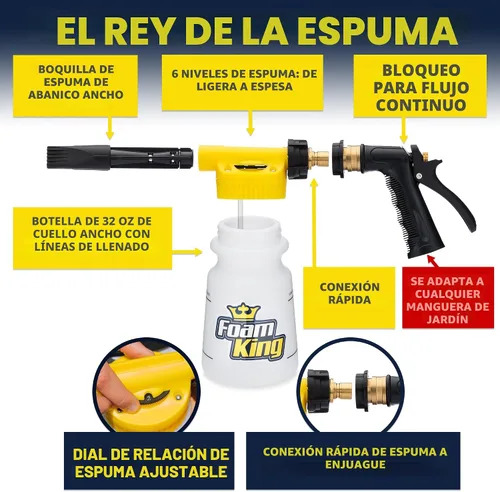 Vista 2 de Pulverizador de agua para automóvil Pistola de espuma (para manguera de jardín)