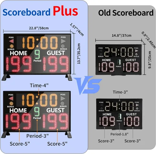 Vista 2 de YZ Bigger LED Digital Scoreboard, Portable Basketball Scoreboard with Timer Clock, Electronic Scoreboard with Remote, Tabletop Scoreboard Clock