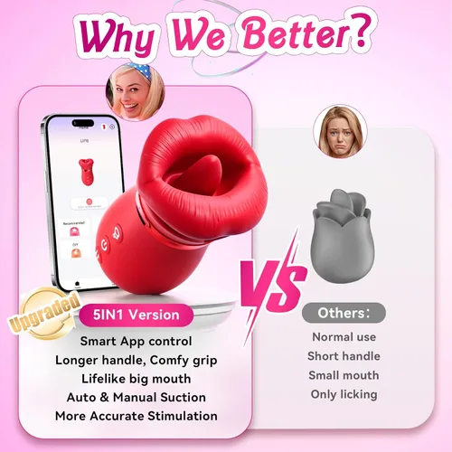 Vista 7 de Vibrador de juguete sexual para adultos para mujeres – Sovokn 5 en 1 vibrador de succión bucal rosa juguete sexual 10 lamiendo la lengua, 3 juguetes