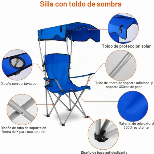 Vista 4 de TeqHome Silla de campamento con toldo de sombra, silla de césped plegable resistente con soporte para tazas, protección solar UPF 50+, silla de Azul
