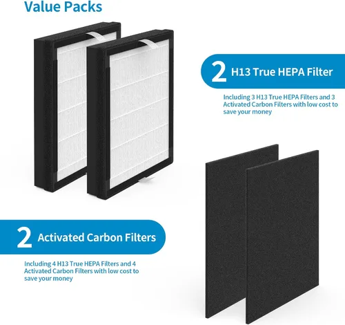 Vista 5 de Paquete de 2 filtros de repuesto IAF-H-100A compatibles con Filtrete FAP-C01-A e Idylis AC-2119, IAP-40-140, IAP-10-150 purificador de filtro de aire