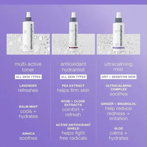 Vista 3 de Dermalogica Ultracalming Mist - Spray facial para pieles sensibles con aloe, calmante e hidratante, alivia rápidamente la inflamación