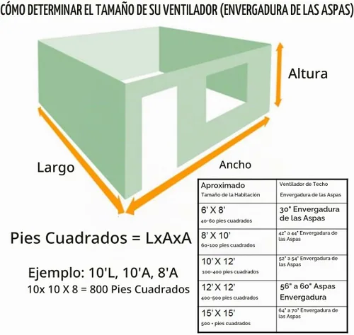 Vista 11 de Modern Forms Hydra - Ventilador de techo inteligente de 8 aspas para interiores y exteriores, 80 pulgadas, bronce con kit de luz LED de 3000 K