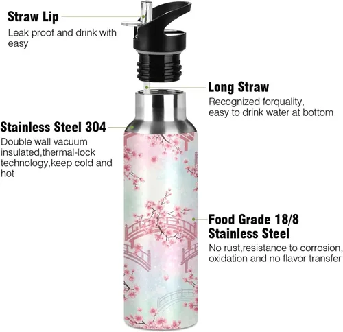 Vista 3 de BPA-Free Sports Water Bottle with Straw 32 Oz, Insulated Stainless Steel Water Bottle with Straw for Gym Outdoor Travel School, Cherry Blossom