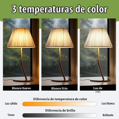 Vista 6 de Winkcao CFL Bombillas GU24 Base T3 Espiral 23W 2700K Blanco Cálido