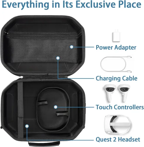 Vista 2 de LYAUK Hard Carrying Case with Lock Compatible with Oculus Quest 2 BasicElite Version, Touch Controllers, and Other Accessories, Quest 2 Case with