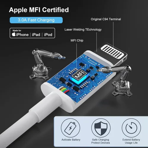 Vista 9 de Cargador rápido para iPhone 14 13 12, [certificado Apple MFi] 20 W USB C Apple cargador rápido de pared con cable de sincronización de datos